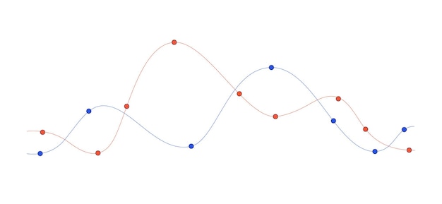 Vector graph trends waveform 2d linear cartoon object