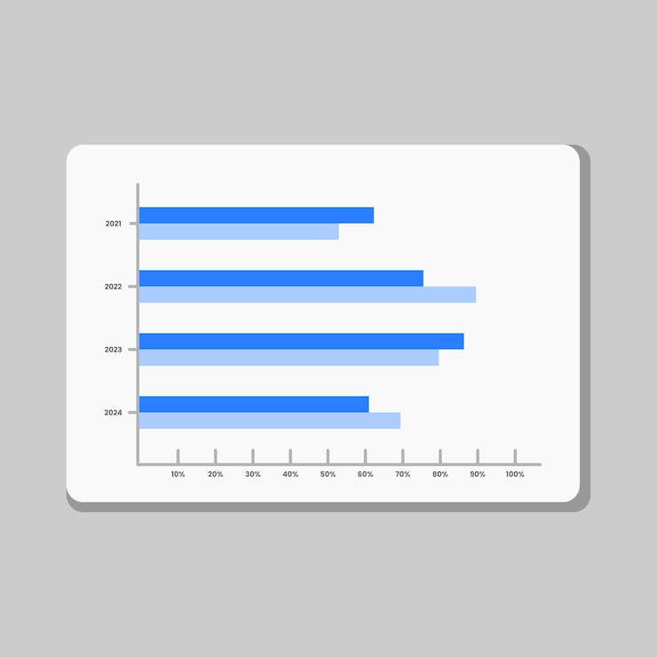 Vector graph vector in blue color with white background