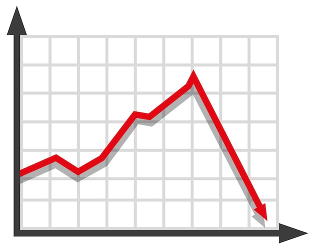 減少レポート付きのグラフ。不況と破産の進行状況を示す図。ビジネスと金融のベクトル図