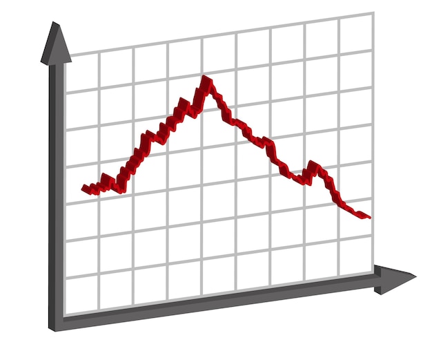 Vettore grafico con rapporto decrescente. diagramma con andamento recessione e fallimento. illustrazione vettoriale di affari e finanza