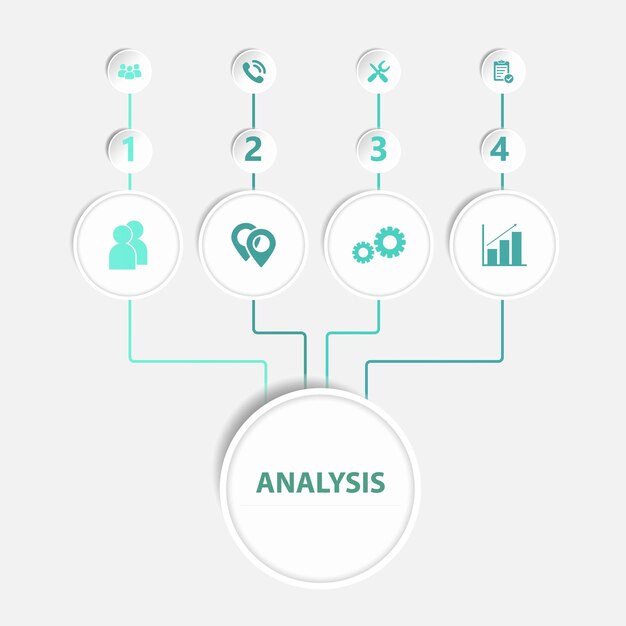 Vettore un grafico di un diagramma che dice analisi al centro