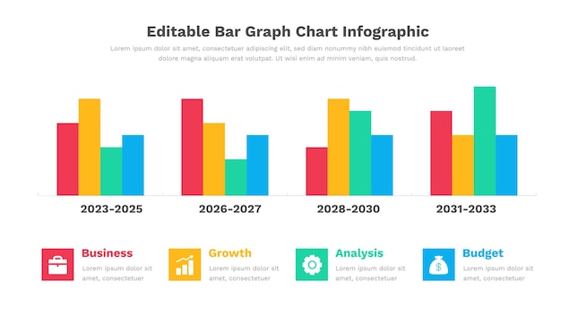 A graphic showing the bar graph infographics.