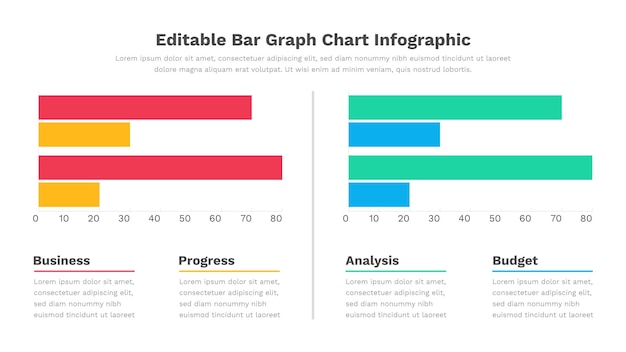 Vettore un grafico che mostra l'infografica del grafico a barre.