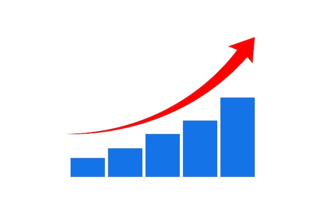 Graphical display with increasing arrows