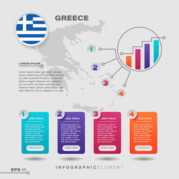 Elemento infografica grecia grafico