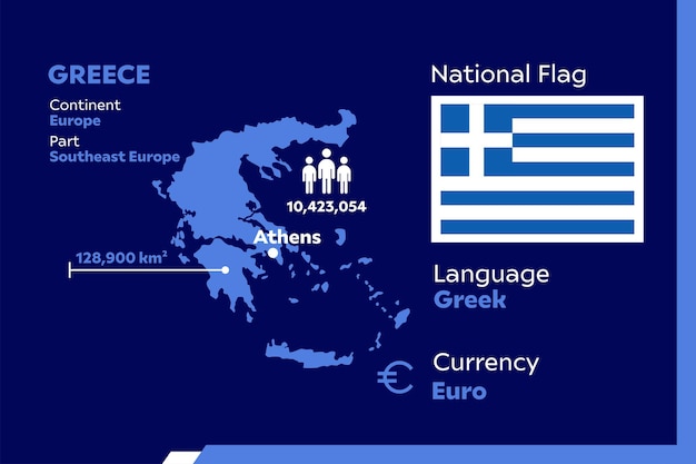 Vector greece infographic