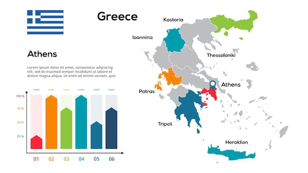 Vettore mappa della grecia immagine vettoriale di una mappa globale sotto forma di regioni delle regioni della grecia bandiera del paese cronologia infografica facile da modificare