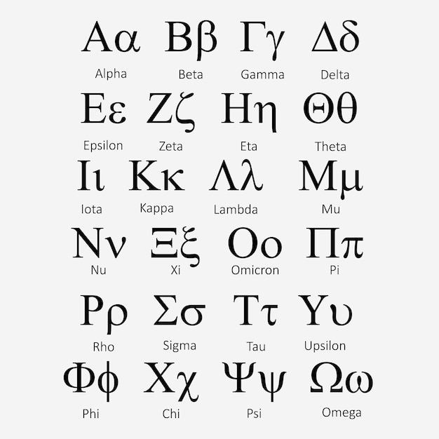 Вектор Набор символов греческого алфавита