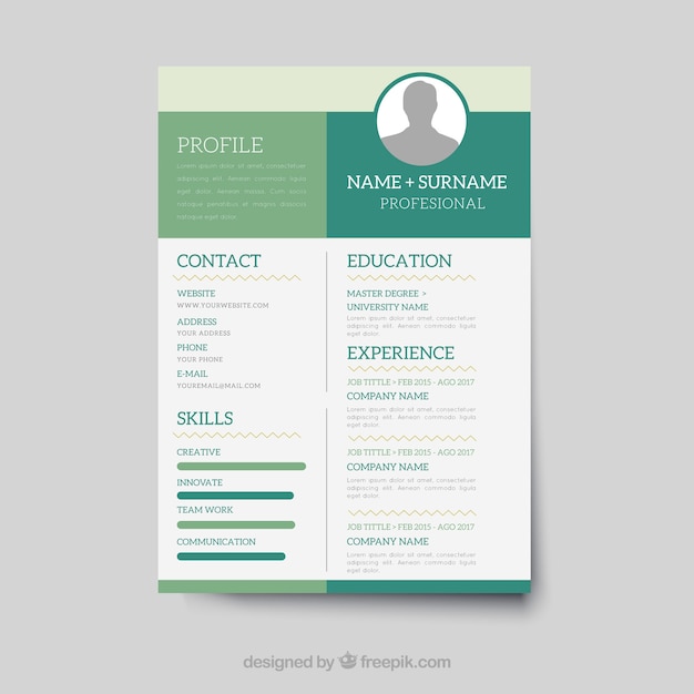 Green curriculum template