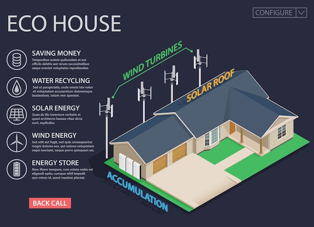 Вектор Зеленая энергия и экологически чистый современный дом на темном фоне.