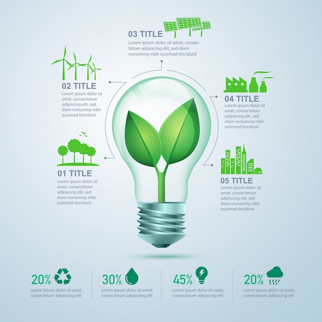 Green energy infographic