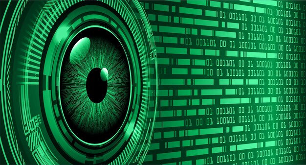 Fondo cyber di concetto di sicurezza dell'occhio verde