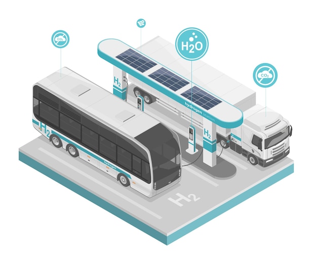 Vector green hydrgen station h2 concept energy power plant ecology system for low emission bus truck