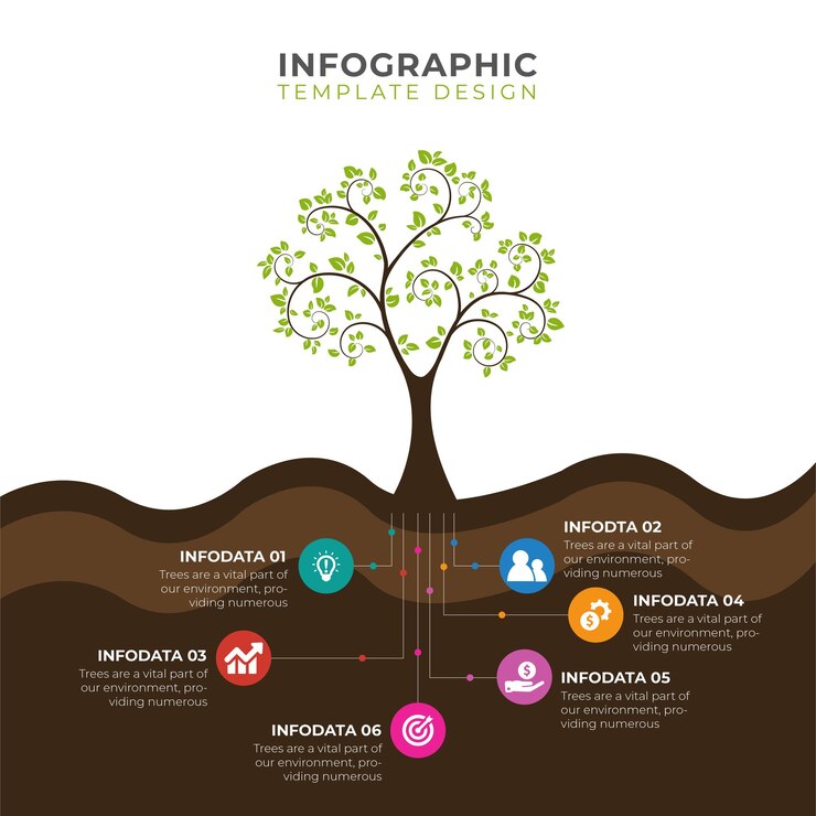 Green tree background and infographics with place for text