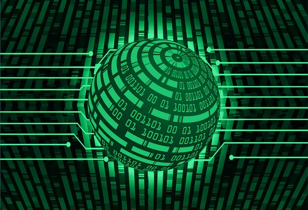 Fondo futuro di concetto di tecnologia del circuito cyber verde del mondo