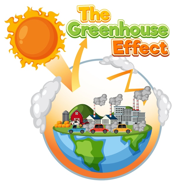 Vector the greenhouse effect diagram