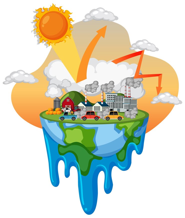 वेक्टर greenhouse effect and global warming