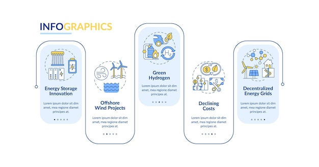 Greenhouse gas emissions  infographic template. offshore wind energy presentation design elements. data visualization with 5 steps. process timeline chart. workflow layout with linear icons