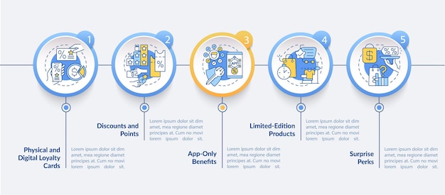 식료품 충성도 프로그램 아이디어 벡터 infographic 템플릿입니다. 프레젠테이션 개요 디자인 요소입니다. 5단계로 데이터 시각화. 타임라인 정보 차트를 처리합니다. 라인 아이콘이 있는 워크플로 레이아웃