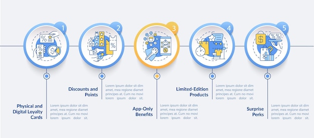 식료품 충성도 프로그램 아이디어 벡터 Infographic 템플릿입니다. 프레젠테이션 개요 디자인 요소입니다. 5단계로 데이터 시각화. 타임라인 정보 차트를 처리합니다. 라인 아이콘이 있는 워크플로 레이아웃