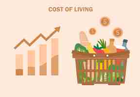 Vector grocery shopping basket with high graph cost of living growth of grocery price