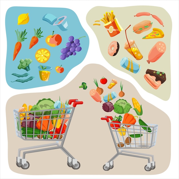 Vector grocery shopping cart full supermarket food basket healthy and unhealthy food concept vector illustration shop cart with groceries goods isolated