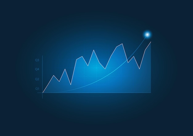 Groeiende virtuele hologram voorraad investeren in handel zakelijke grafiek financiën grafiek planning en strategie effectenbeurs zakelijke groei vooruitgang of succes en financiën concept vectorillustratie