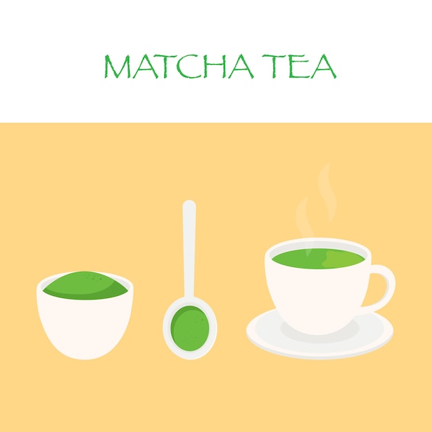Groene thee, matcha-thee