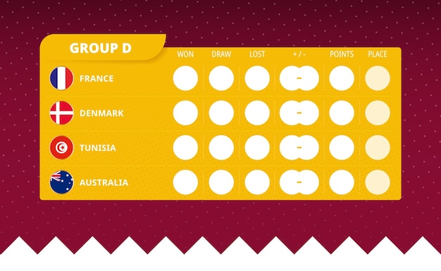 Vector groep d-scorebord van het world soccer 2022-toernooi