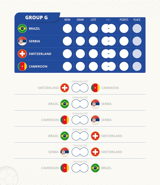 Groep g-scorebord van wereldvoetbal 2022-toernooi alle wedstrijden wedstrijdschema