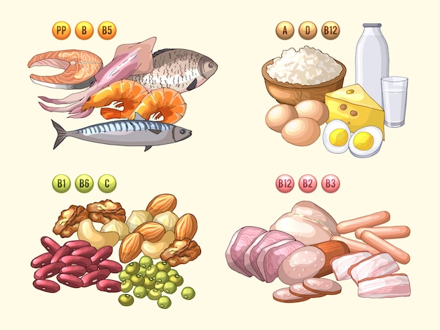 Groepen verse producten die verschillende vitaminen bevatten