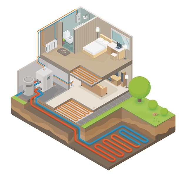 Ground source heat pumps work isometric layout