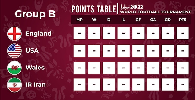 Vector group b, point table template football world cup 2022