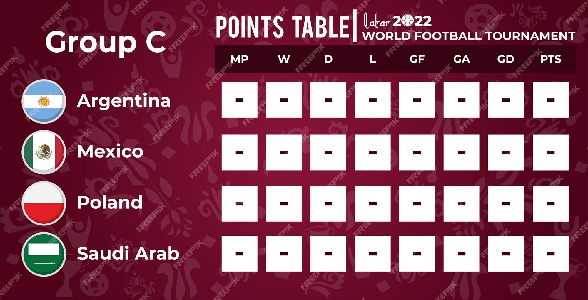 Premium Vector  Group c point table of world soccer championship 2022