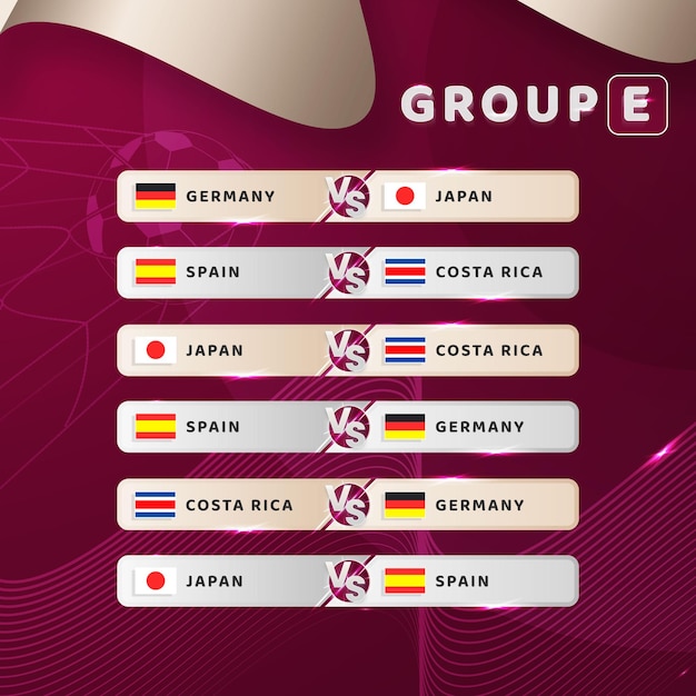 Group E Qatar 2022 soccer world cup flags and fixtures group match days