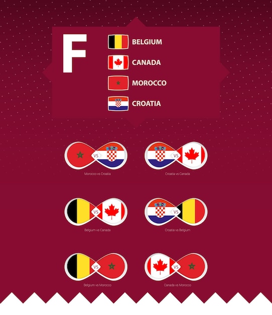 Группа F флагов футбольного турнира и набор иконок матча