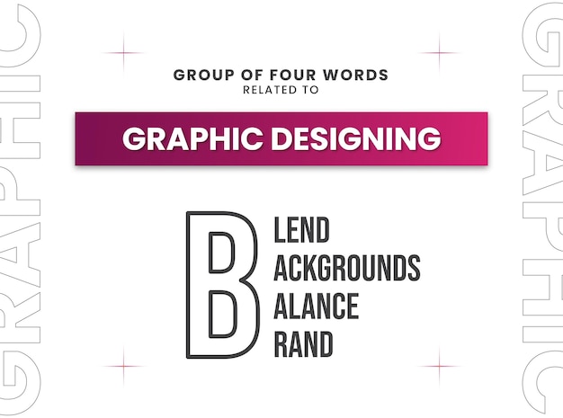 Vector group of four words related to graphic designing