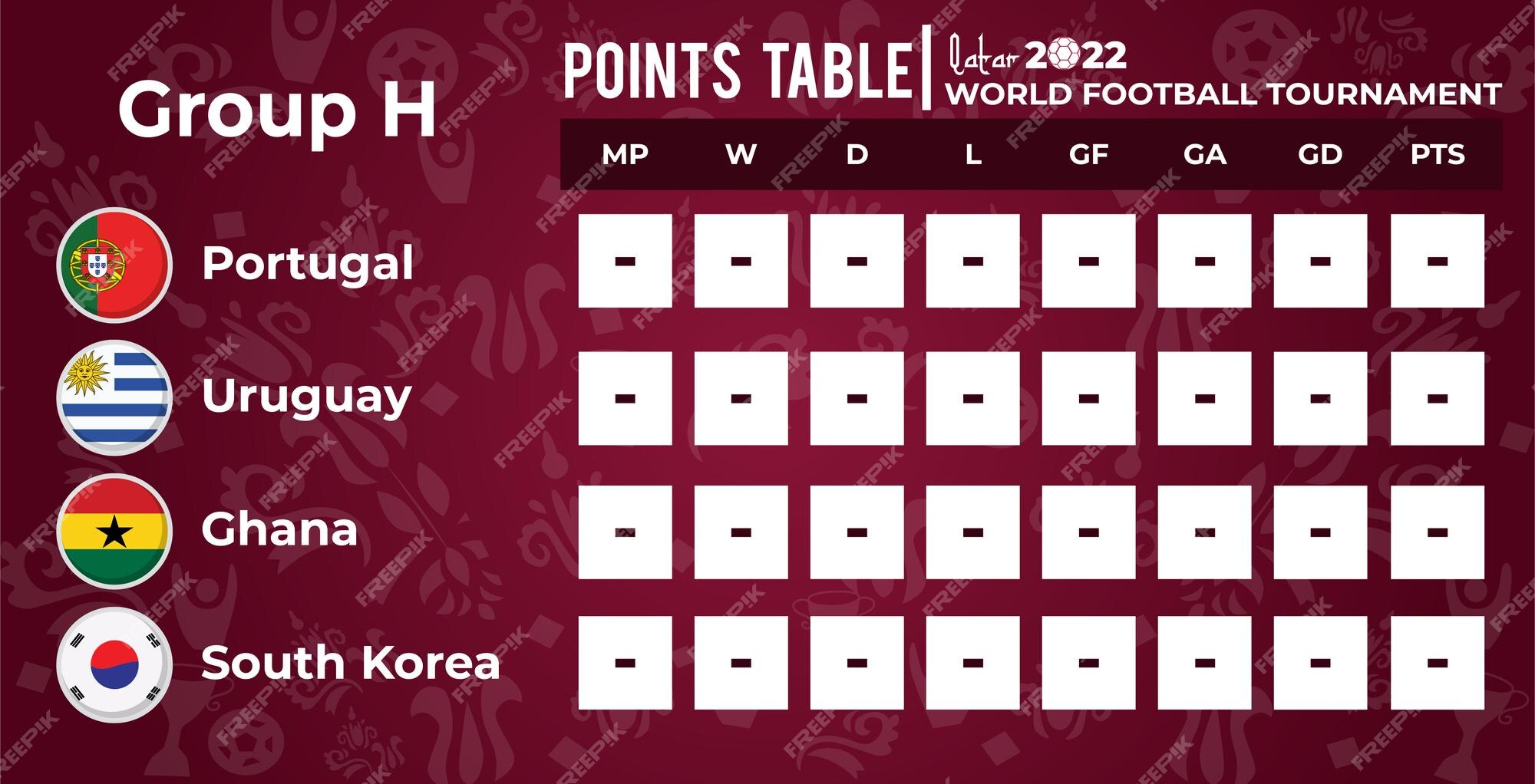 Premium Vector  Football championship group h table diagram template