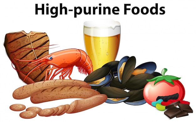 A group of high purine food