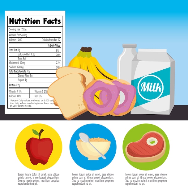 group of nutritive food with nutrition facts 