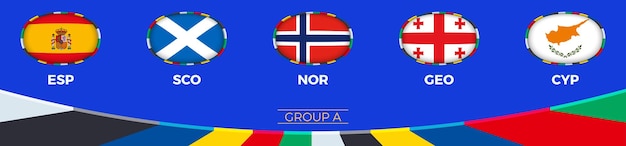 Group A qualifies for the 2024 European football tournament