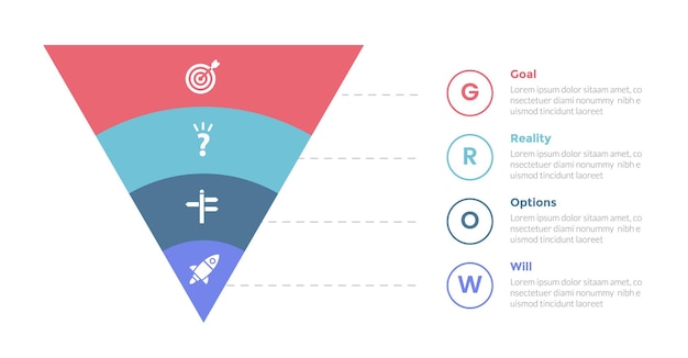 GROW coaching model infographics template diagram with marketing funnel shape on circle slice with outline circle with 4 point step design for slide presentation