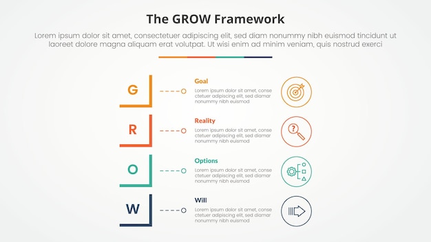 GROW モデル コーチング インフォグラフィック スライドプレゼンテーションのコンセプト 修正された正方形の垂直スタック 4ポイントリスト フラットスタイル