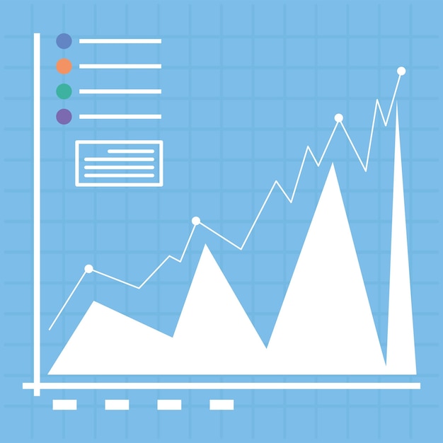 Grow report finance