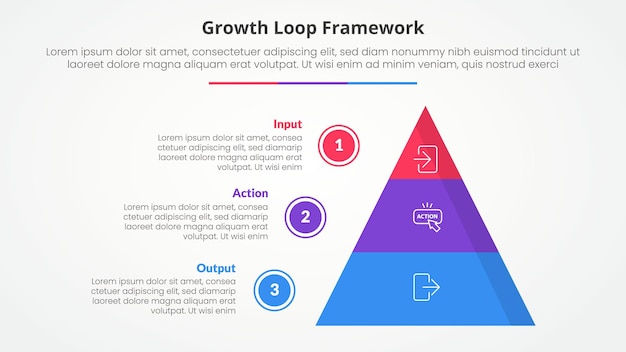 Growth loop framework infographic concept for slide presentation with pyramid and circle outline point list with 3 point list with flat style