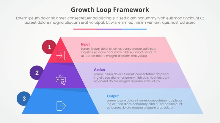 Vector growth loop framework infographic concept for slide presentation with pyramid and rectangle box container with 3 point list with flat style