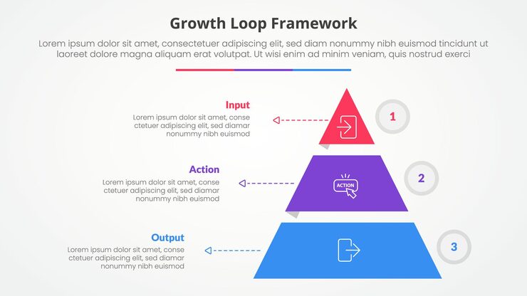 Vector growth loop framework infographic concept for slide presentation with pyramid shape slice stack and outline circle with 3 point list with flat style