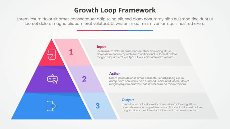 Vector 피라미드 모양의 슬라이드 프레젠테이션을위한 성장 루프 프레임워크 인포그래픽 개념과 평평한 스타일의 3 포인트 목록을 가진 투명한 컨테이너 상자