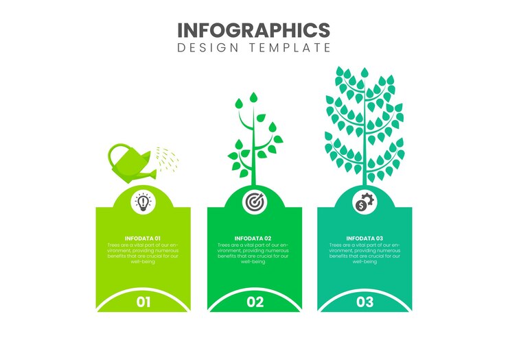 Growth tree concept for communication eco social media