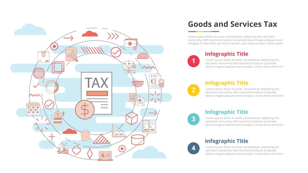 Вектор Концепция налога на товары и услуги gst для инфографического шаблона баннера с четырехточечной информационной векторной иллюстрацией списка